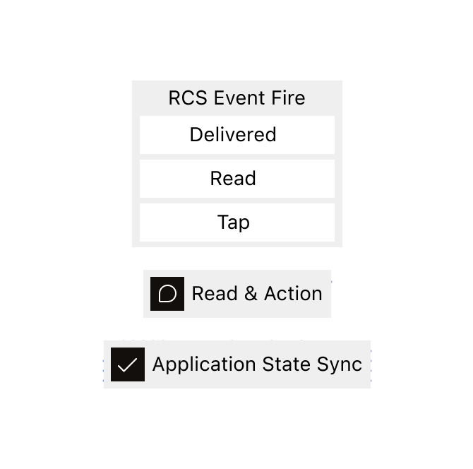 Delivered, read and tap events syncing back to the application state