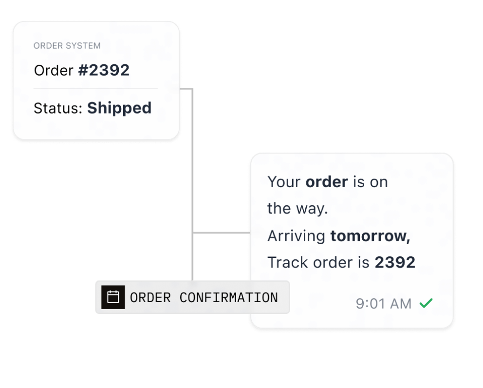 An abandoned cart rebuilt inside a message with the product, its price and a route back to checkout