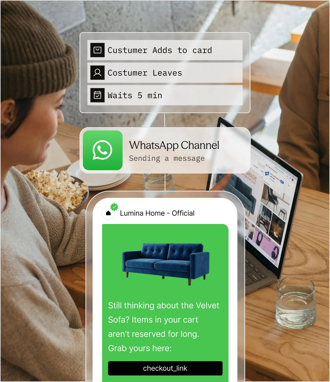 A shopper on a laptop beside a WhatsApp message showing a saved cart and a returning-customer offer
