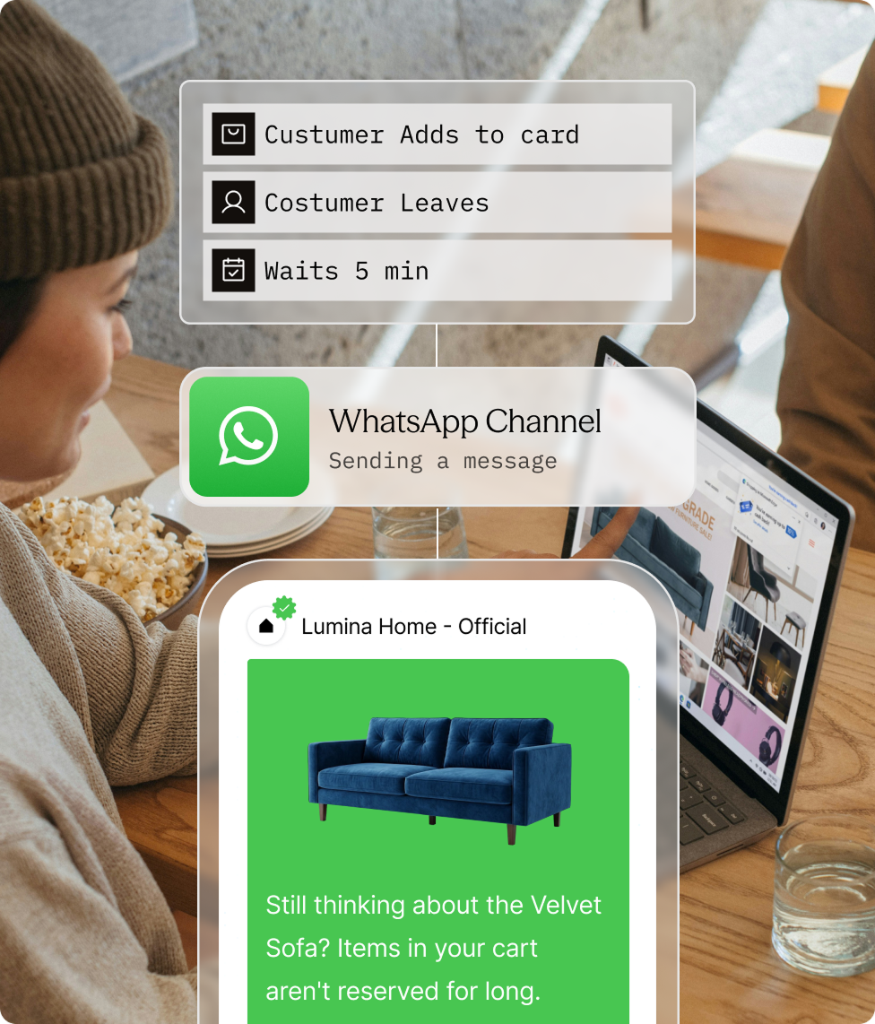 Each customer gets its own Sender Profile inside your organization, and you send for that customer by passing its profile ID.