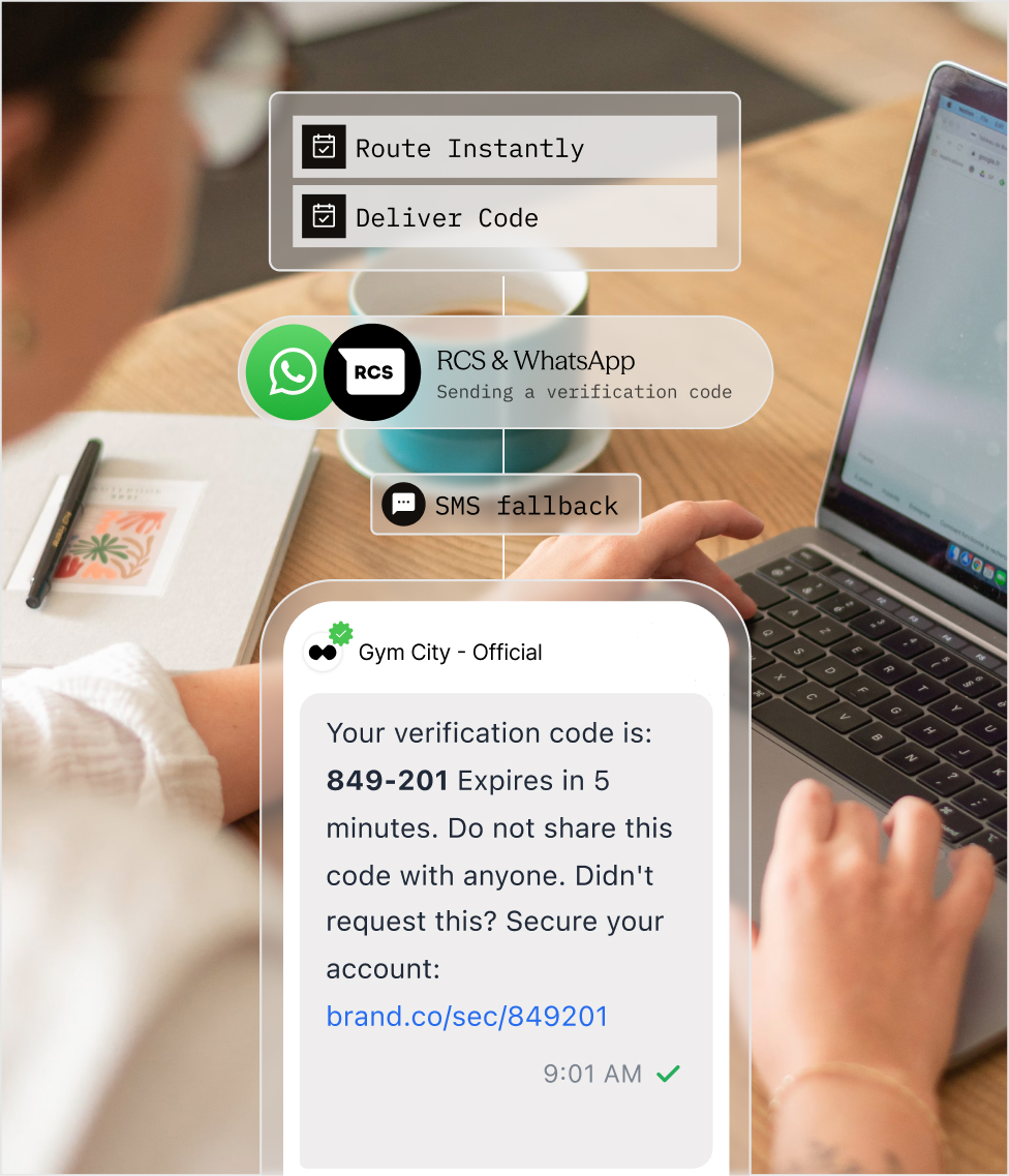 A verification code routed across RCS and WhatsApp with SMS as the fallback, arriving on a customer's phone.