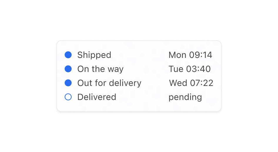 Carrier codes translated into shipped, on the way, out for delivery and delivered