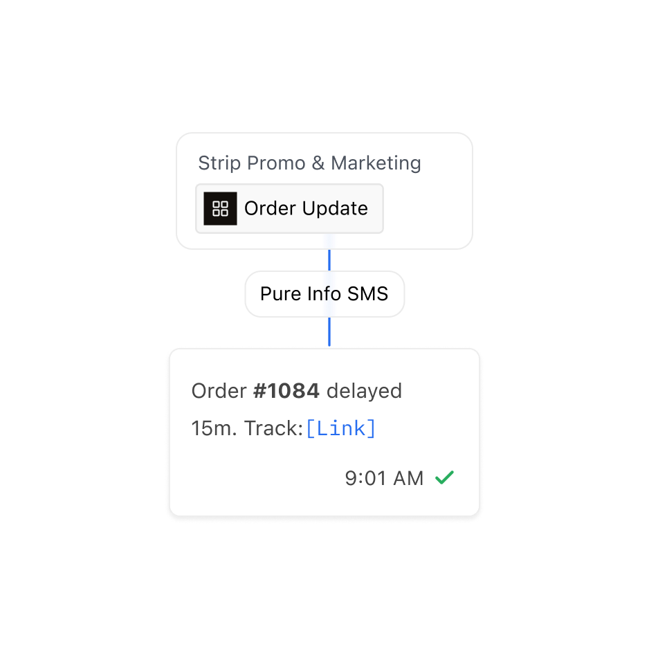 An order update sent under a transactional template category, separate from marketing