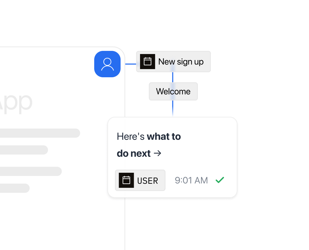 A password reset confirmation delivered on its own urgent path with a route to secure the account