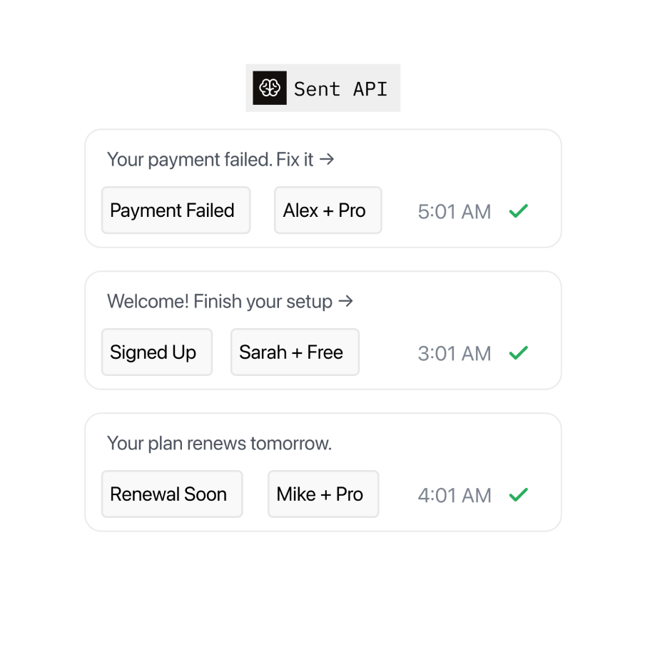 Payment failed, trial ending and renewal events entering one Sent API call and leaving as delivered messages