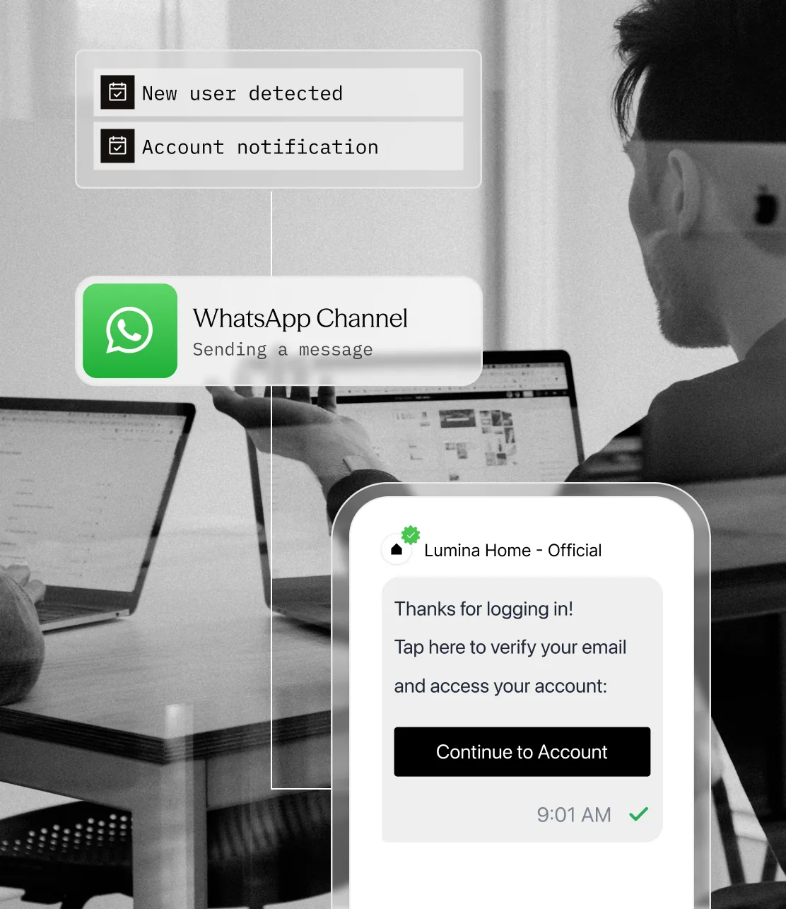 A product team at a workstation beside a new-device alert and an account confirmation message